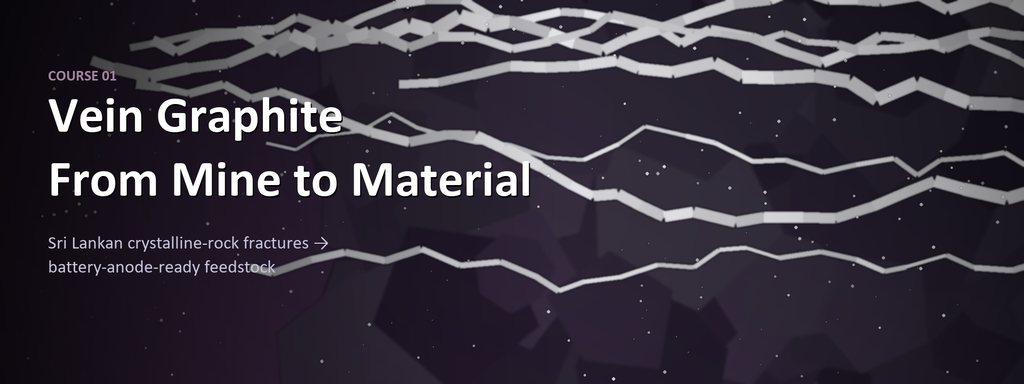Vein Graphite — From Mine to Material
